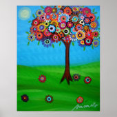 ABSTRACTE BEHANDELING VAN LEVENDE POSTERS (Voorkant)