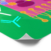 Abstracte-celbiologie-matisstijl Poster (Hoek)