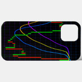 Abstracte financiële grafiek Case-Mate iPhone case (Achterkant (horizontaal))