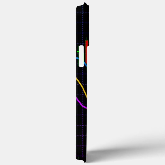 Abstracte grafiek van aandelencandlesticks op zwar Case-Mate iPhone case (Achterkant / Rechts)