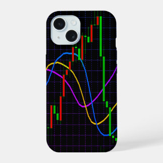 Abstracte grafiek van aandelencandlesticks op zwar iPhone 15 case