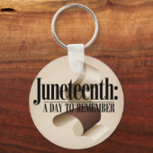 Abstracte Juneteenth Een dag om te onthouden Sleutelhanger (Voorkant)