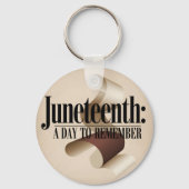 Abstracte Juneteenth Een dag om te onthouden Sleutelhanger (Achterkant)