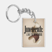 Abstracte Juneteenth Een dag om te onthouden Sleutelhanger (Voorkant Links)