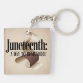 Abstracte Juneteenth Een dag om te onthouden Sleutelhanger (Achterkant)