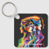 Abstracte Kleurrijke Gezichten Vrouwendag | IWD Sleutelhanger (Voorkant)