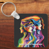 Abstracte Kleurrijke Gezichten Vrouwendag | IWD Sleutelhanger (Voorkant)