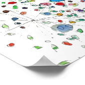 abstracte kleurrijke wilde bloemen en vogelsoorten poster (Hoek)