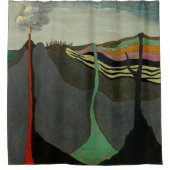 Abstracte kunst gesneden aarde vulkaan douchegordijn (Voorkant)