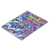 Abstracte Kunst in het Notitieboek van het Dagboek (Linkerzijde)