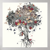 Abstracte levenskunst poster (Voorkant)