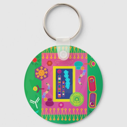 Abstracte methodologie sleutelhanger (Voorkant)