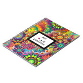 Abstracte opmerkingen over de kunstaanjager en wie notitieboek (Linkerzijde)