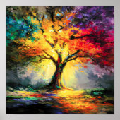 Abstracte Spirituele Natuur Levensboom Poster (Voorkant)