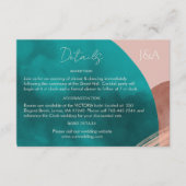 ABSTRACTE WATERVERF Details Behuizing Kaart (Voorkant)