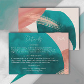 ABSTRACTE WATERVERF Details Behuizing Kaart