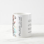 Abstracte Waterverf inkt kleurrijke vrouw make-up Koffiemok (Center)