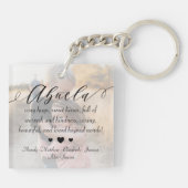 Abuela | Speciaal bericht voor foto's van grootkin Sleutelhanger (Achterkant)