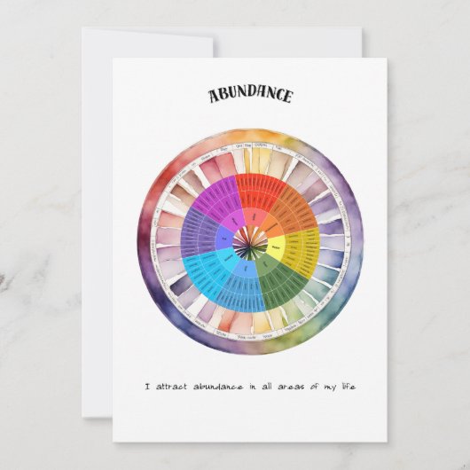 Abundance Positive Affirmation-Kaart Feestdagenkaart (Voorkant)