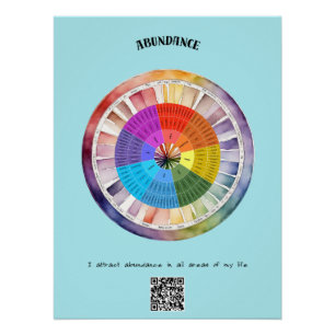 Abundance Positive Affirmation Perfect Poster
