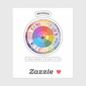 Abundance Positive Affirmation Sticker (Vel)