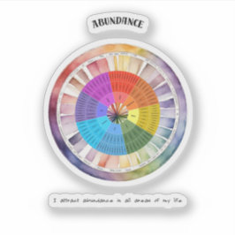 Abundance Positive Affirmation Sticker