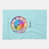 Abundance Positive Affirmation Theedoek (Horizontaal)