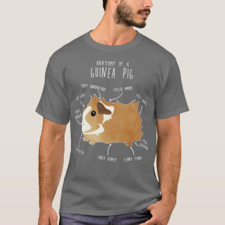 Abyssinische cavia anatomie 2 t-shirt