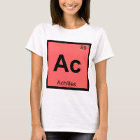 Ac - Achilles Griekse Scheikunde Periodiek Systeem