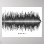AC/DC - TERUG IN BLACK SOUNDWAVE POSTER (Voorkant)