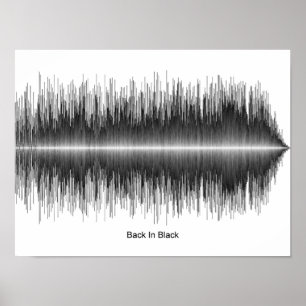 AC/DC - TERUG IN BLACK SOUNDWAVE POSTER