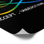 Accepteer de idee van liefdesneurodiversiteit Infi Poster (Hoek)