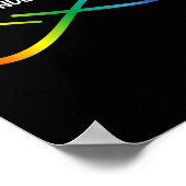 Accepteer de idee van liefdesneurodiversiteit Infi Poster (Hoek)