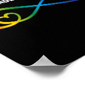 Accepteer de idee van liefdesneurodiversiteit Infi Poster (Hoek)