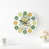 Accepteer Jezus in je hart - Grote klok (Huis)