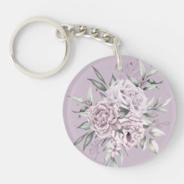 Accessoires, Sleutelhangers
