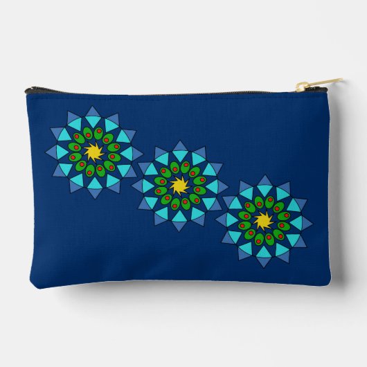 Accessoirezak - Blauwe en Groene Mandala Etui (Achterkant)