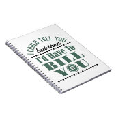 Accountant, ik kan het vertellen, maar dan heb ik  notitieboek (Rechterzijde)