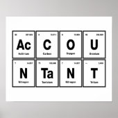 Accountant in het Poster van periodieke tabeleleme (Voorkant)