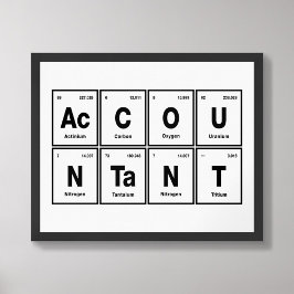 Accountant in het Poster van periodieke tabeleleme