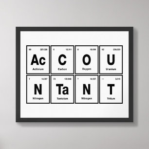 Accountant in het Poster van periodieke tabeleleme