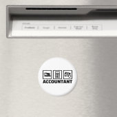Accountant Magneet (Insitu (Vaatwasser))