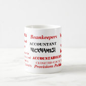 Accountant Nicknames Mok (Center)