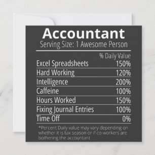 Accountant Voedingswaarde Feit, Voedingswaardes Kaart