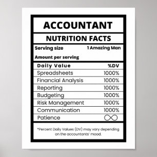 Accountants en boekhouders Grappig werk Poster