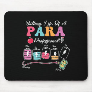Accuduur van een Para ParaProfessional Terug naar Muismat