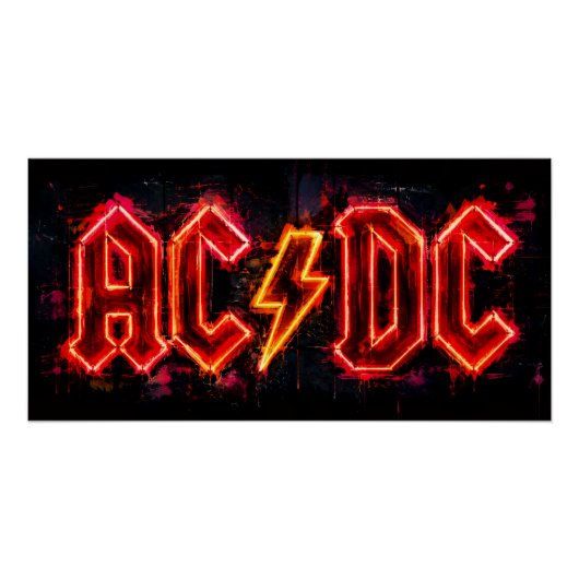 ACDC Rock Band Logo Perfect Poster (Voorkant)