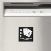 ACE Attitude + Commitment = Excellentie Magneet (Insitu (Vaatwasser))