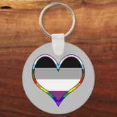 Ace Pride Heart Keychain (Voorkant)
