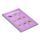 Aceites esenciales aromaterapia español lavanda notitieboek (Rechterzijde)